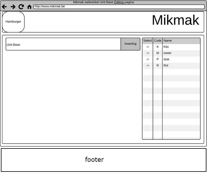 Mikmak wireframe Unit Base Editing pagina